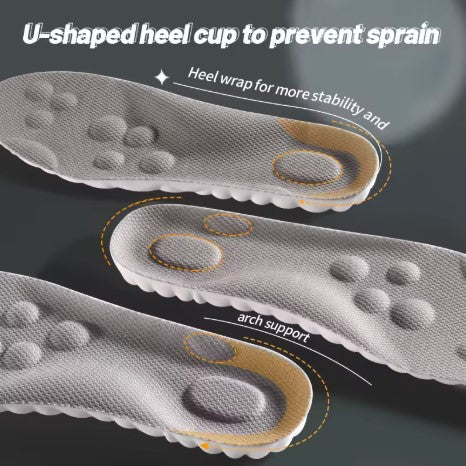 Premium Comfort Insoles™